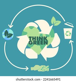 Go green, SVAE YOUR EARTH DESIGN POSTER, BANNER OR SOCIAL MEDIA POST