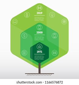 Go Green timeline concept. Vector Organic Illustration. Eco Poster. Infographics about Recycle, Reuse.