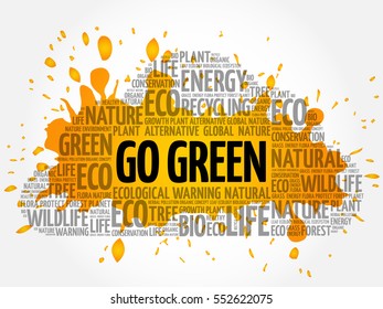 Go Green word cloud, conceptual green ecology background