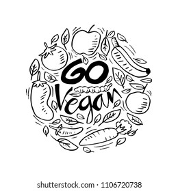 Go vegan. Inspirational about vegetarian.