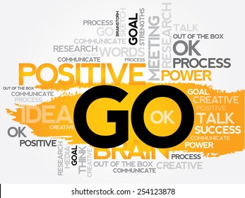 GO word cloud, business concept