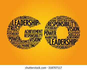 GO word cloud, business concept