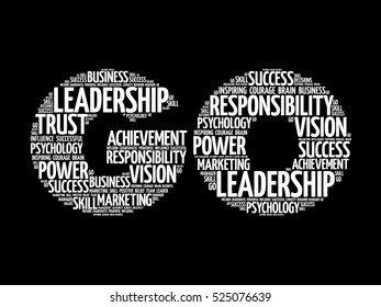 GO word cloud, business concept background