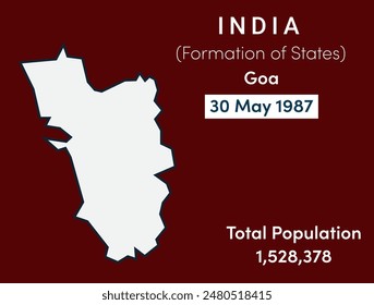 goa state location, formation and population in India