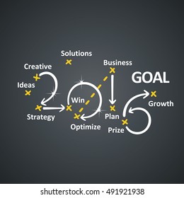 Goal 2016 black board background