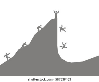 goal and its achievement