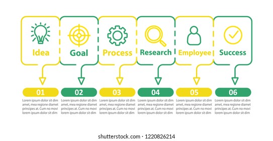 Goal achieving vector infographic template. Employment. Career opportunity. Business presentation design elements Data visualization with six steps. Process chart. Workflow layout with linear icons