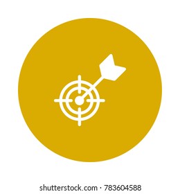  goal Digital marketing