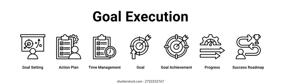 Goal Execution web banner icon vector illustration concept for business with icon of Goal Setting, Action Plan, Time Management, Goal, Goal Achievement, Progress.
