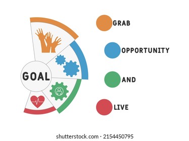 GOAL - Grab Opportunity And Live acronym. business concept background. vector illustration concept with keywords and icons. lettering illustration with icons for web banner, flyer, landing pag