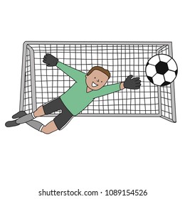 Goal Keeper Poland Isolated vector of a footballer in white background. Soccer ball isolated. Green uniform