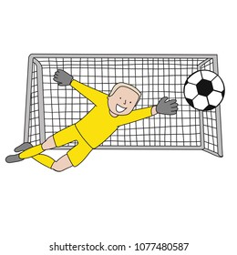 Goal Keeper with yellow uniform of the team of Denmark Isolated vector of a footballer in white background. Soccer ball isolated. Black uniform