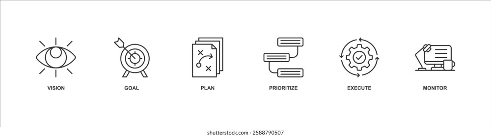 goal oriented banner web icon sheet vector illustration concept with icon of vision, goal, plan, prioritize, execute, monitor