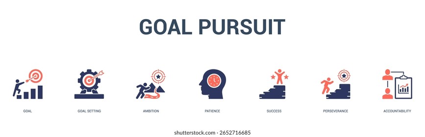 goal pursuit banner web icon vector illustration concept for business with icon of goal, goal setting, ambition, patience, success