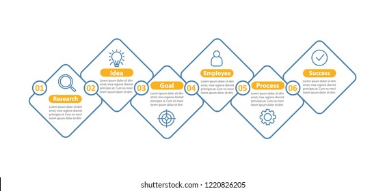 Goal setting and achieving vector infographic template. Business development. Idea realization. Data visualization with six steps and options. Process chart. Workflow layout with linear icons