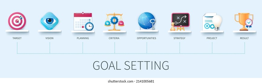 Goal setting banner with icons. Target, vision, planning, criteria, opportunities, strategy, project, result icons. Business concept. Web vector infographic in 3D style