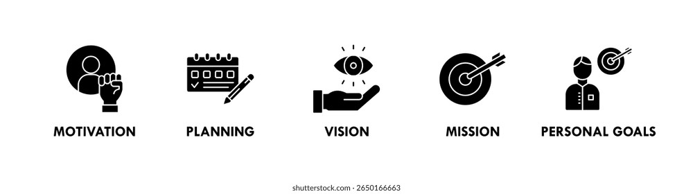 Definição da meta ícone da Web da faixa Conceito de ilustração com ícone de motivação, planejamento, visão, missão e metas pessoais