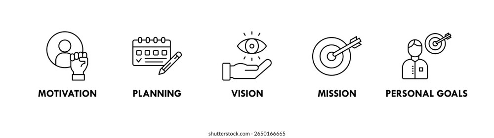 Zielsetzung Banner Web Icon Illustration Konzept mit Icon der Motivation, Planung, Vision, Mission und persönliche Ziele
