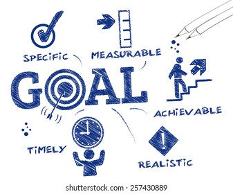 Goal Setting. Chart With Keywords And Icons