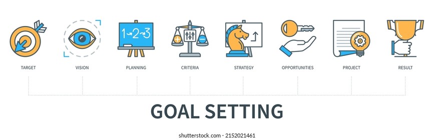 Zielsetzung mit Symbolen. Ziel, Vision, Planung, Kriterien, Chancen, Strategie, Projekt, Ergebnissymbole. Web-Vektorgrafik mit minimalem Flachstil