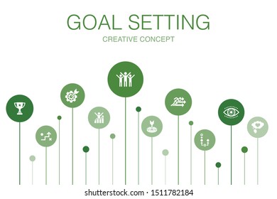 goal setting Infographic 10 steps template.dream big, action, vision, strategy icons