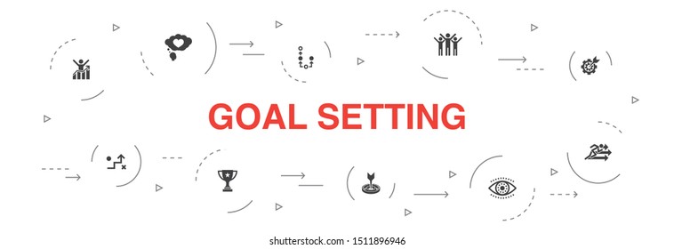 goal setting Infographic 10 steps circle design. dream big, action, vision, strategy icons