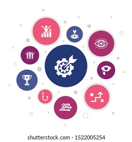 goal setting Infographic 10 steps pixel design.dream big, action, vision, strategy icons