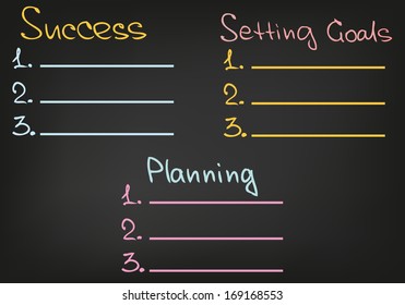 Goal setting Planning Success