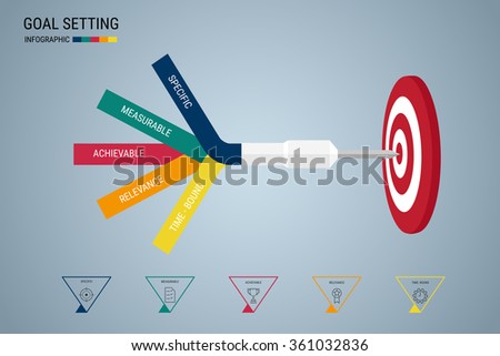 Goal setting. Smart goal. Business concept infographic template. Can be used for workflow layout, banner, diagram, web design. Vector Illustration.