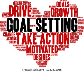 Goal Setting word cloud on a white background. 