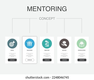 gol, éxito, mentor, consejo, conocimiento, iconos Plantilla de diseño de línea de tiempo infográfica. Concepto de presentación creativa con 5 pasos