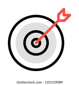 goal success target 