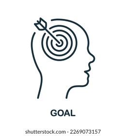 Ziel, Ziel, Ziel, Fokus Linie Symbol. Lineares Piktogramm mit objektiv fokussiertem menschlichem Kopf. Leitbild für die psychische Konzentration. Symbol des intellektuellen Prozesses. Bearbeitbarer Stroke. Einzelne Vektorgrafik.