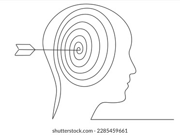 Goal, Target, Aim, Focus Line Icon. Objective-Focused Human Head Linear Pictogram. Mental Concentration Outline Sign. Intellectual Process Symbol. Single one line