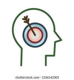 goal   target   focus  