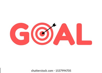 Goal text with target.business concept.goal concept