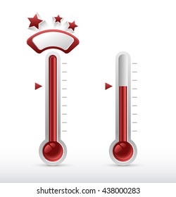 Goal Thermometer