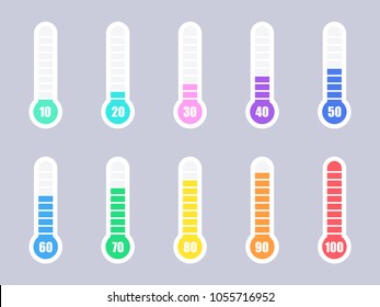 Goal thermometers at different levels. Vector illustration