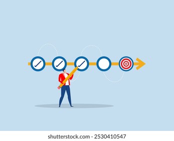 Goal tracker Task completion entering check mark concept,Businessman project manager holding big pencil to check completed tasks in project management timeline.