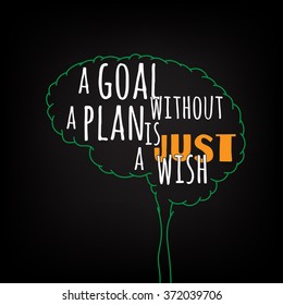 a goal without a plan is just a wish motivation clever ideas in the brain poster. Text lettering of an inspirational saying. Quote Typographical Poster Template, vector design