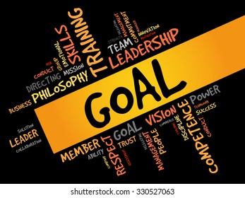 GOAL word cloud, business concept