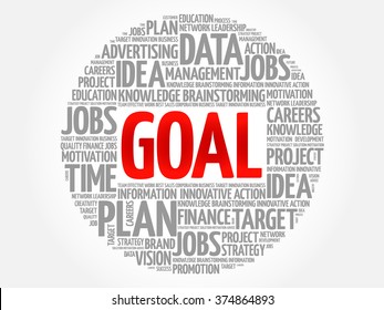 Goal word cloud, business concept