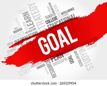 GOAL word cloud, education concept
