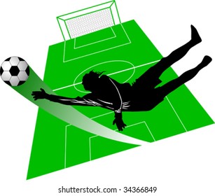 goalkeeper - the dangerous moment at gate;
