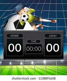 A goalkeeper scoreboard template illustration