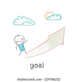 goalman goes to the purpose of the arrow