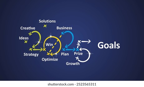 Goals 2025 new year word cloud text with handwritten colorful strategy arrows in shape of 2025 on board. New Year white blue background vector
