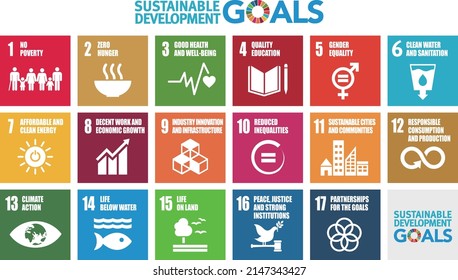 Goals for addressing poverty worldwide and realizing sustainable development. SDGs - Shutterstock ID 2147343427