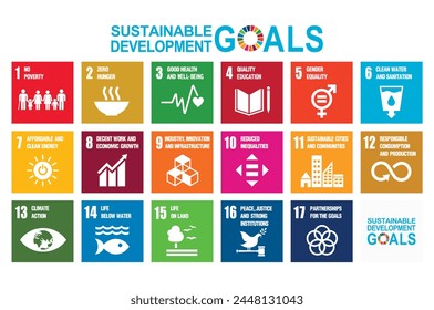 Goals for addressing poverty worldwide and realizing sustainable development. SDGs illustration vector