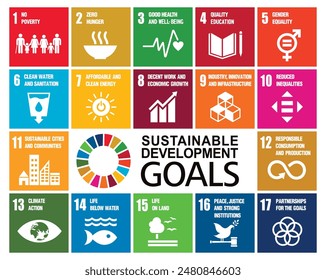 Goals for addressing poverty worldwide and realizing sustainable development. SDGs illustration vector